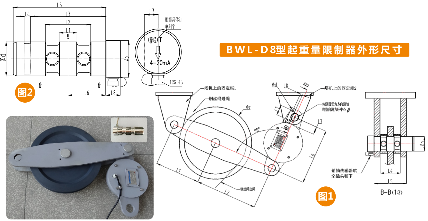 圖片關(guān)鍵詞