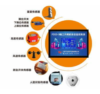 升降機(jī)安全監(jiān)控系統(tǒng)、人數(shù)清點(diǎn)監(jiān)控系統(tǒng)